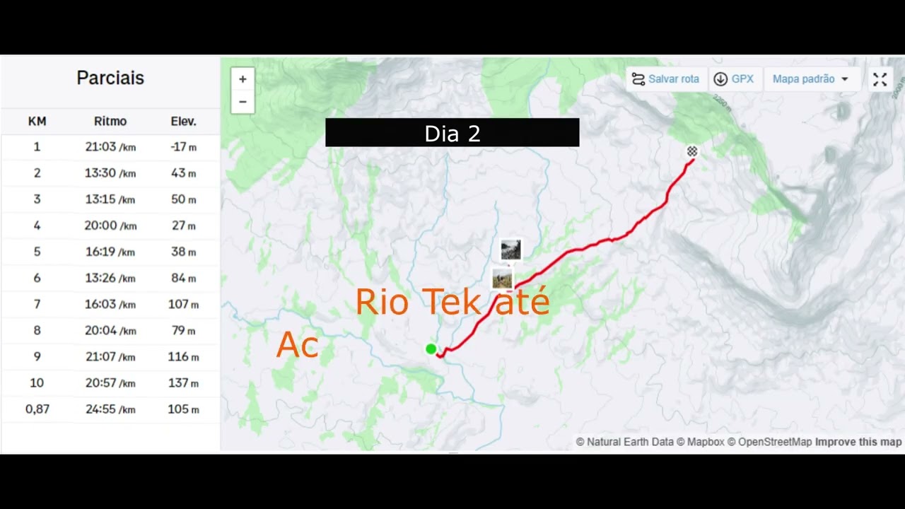 Altimetrias Roraima 2024