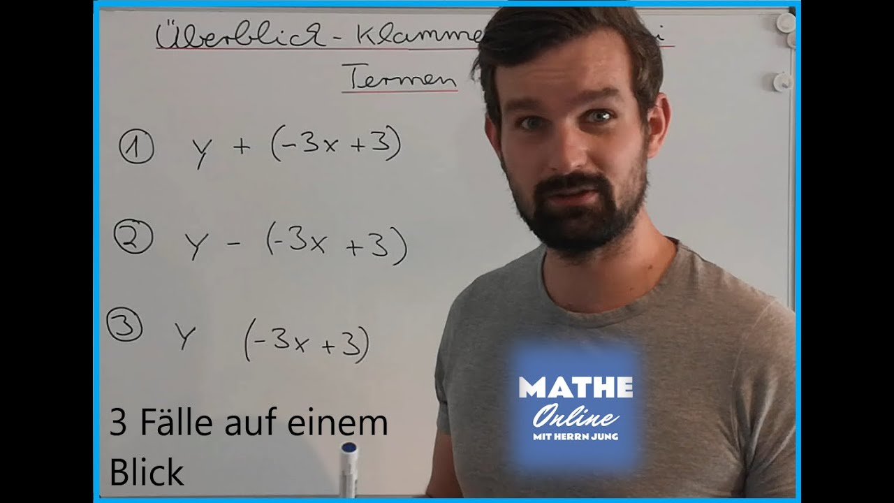 Mathe verstehen: Terme ausklammern und zusammenfassen