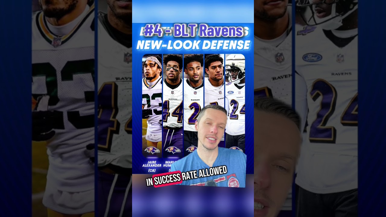 Top-5 Defenses in the NFL - 2025#nfl #defense #eagles #ravens #lions #texans #broncos