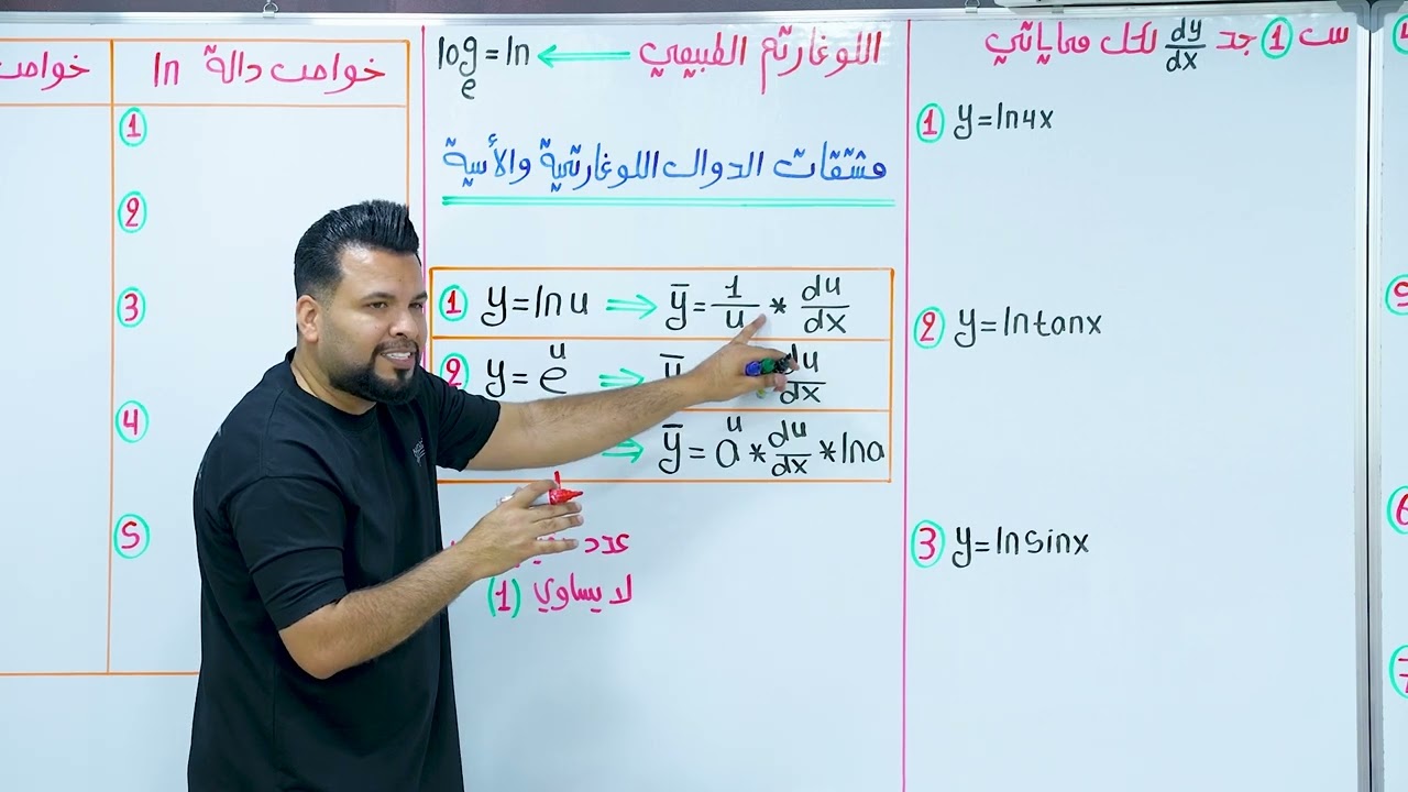 مشتقات الدوال اللوغاريتمية والأسية / محاضرة 22 / الأستاذ محمد قاسم
