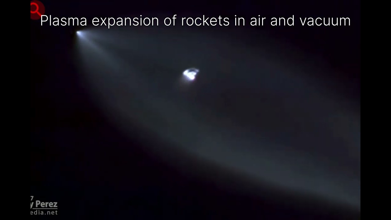 Plasma Angle Theory. Proposing the plasma angle theory.