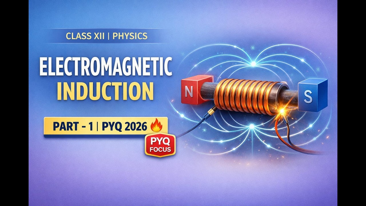 Electromagnetic Induction PYQ 2025 |  Previous Year Questions | Class 12 Physics Part 1 I 2026 Exan
