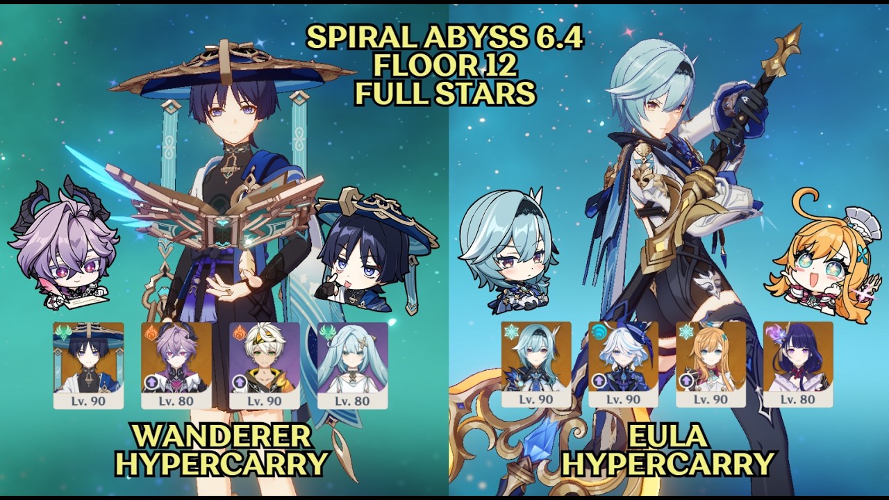 C0 Wanderer Hypercarry + C0 Eula Hypercarry | Spiral Abyss 6.4 Floor 12 Full Stars