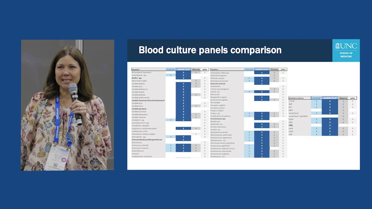 LIAISON PLEX® BSIs: Introducing Smarter and Comprehensive Diagnostic Solutions (IDWeek 2025)