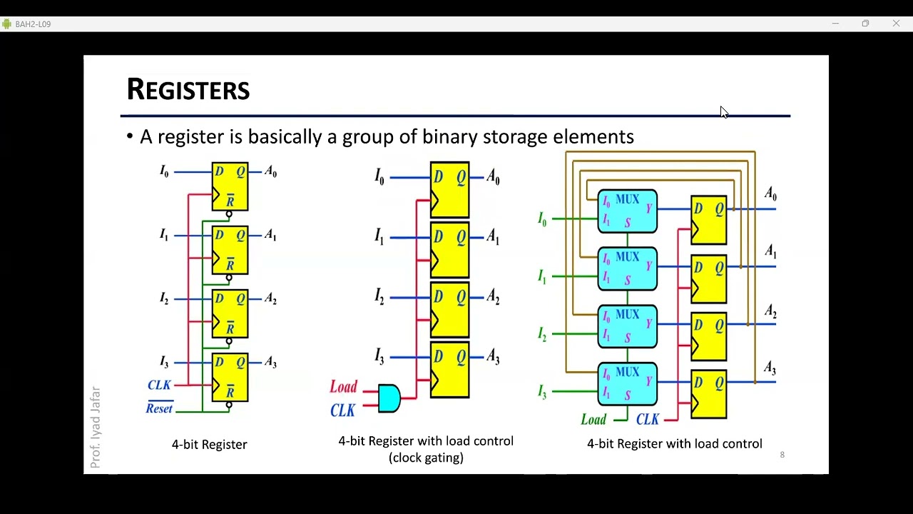 COA1 Lecture 20