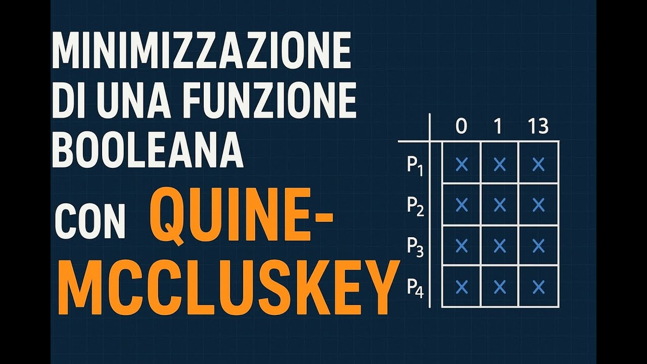 Minimizzazione di una funzione booleana con Quine-McCluskey