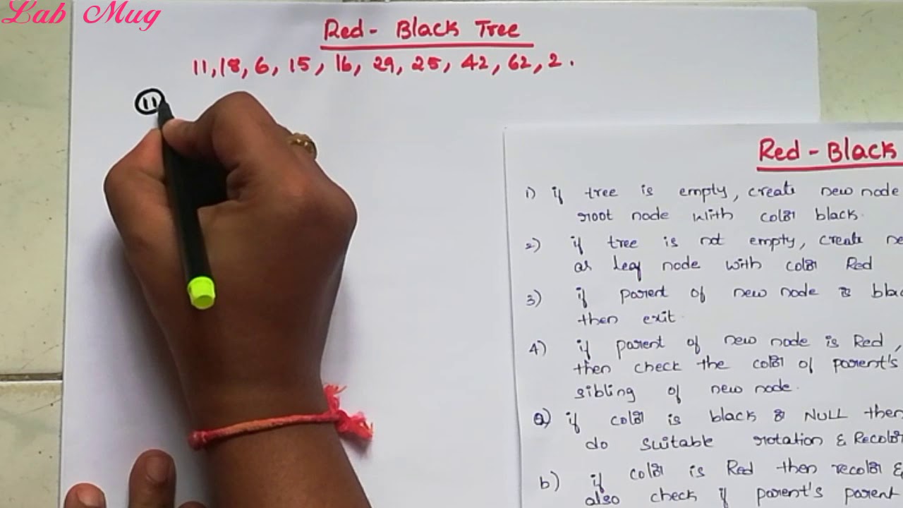 Red-Black tree Insertion || 48 || Data structures in telugu #cse #datastructures #education