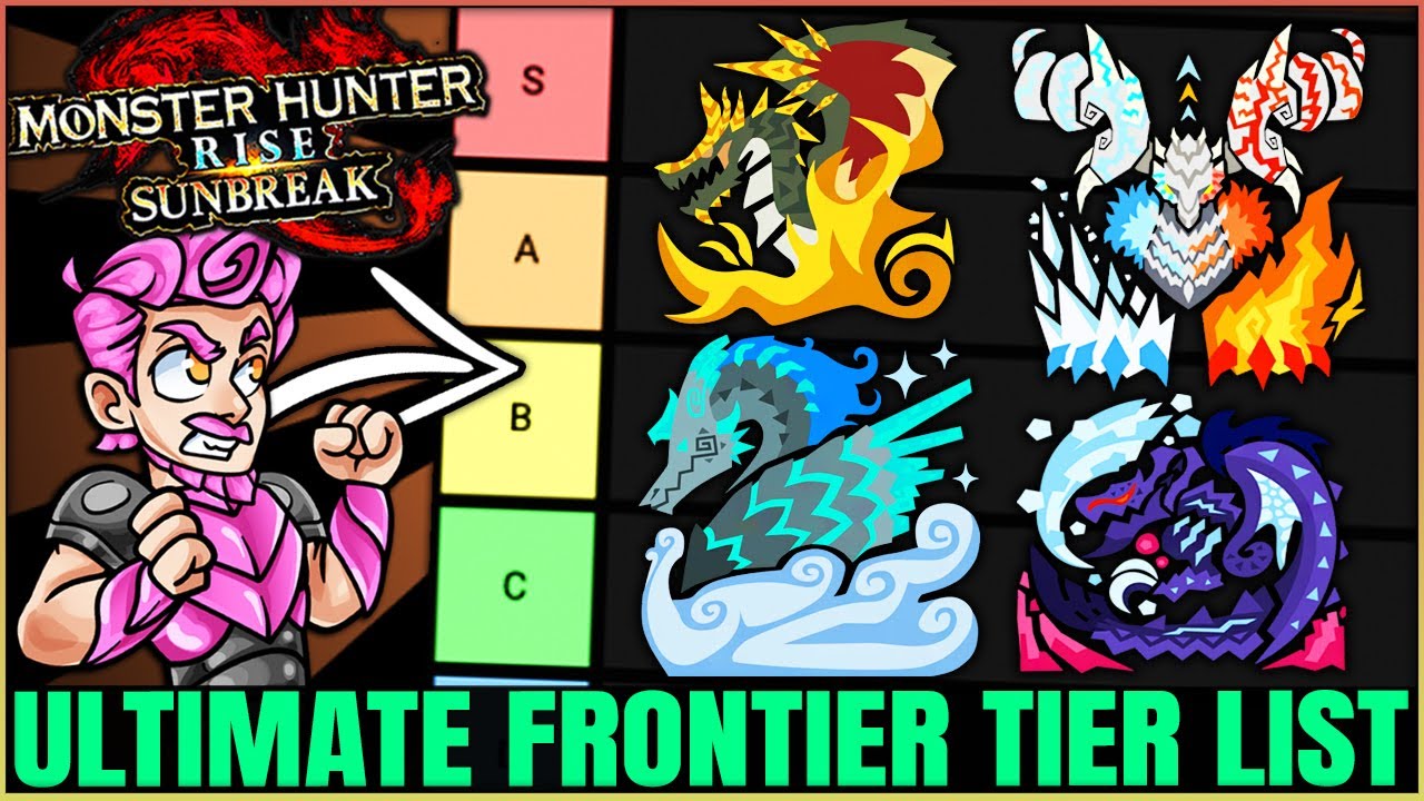 The ULTIMATE Frontier Monster Tier List - ALL 50 RANKED - Monster Hunter Rise Sunbreak!