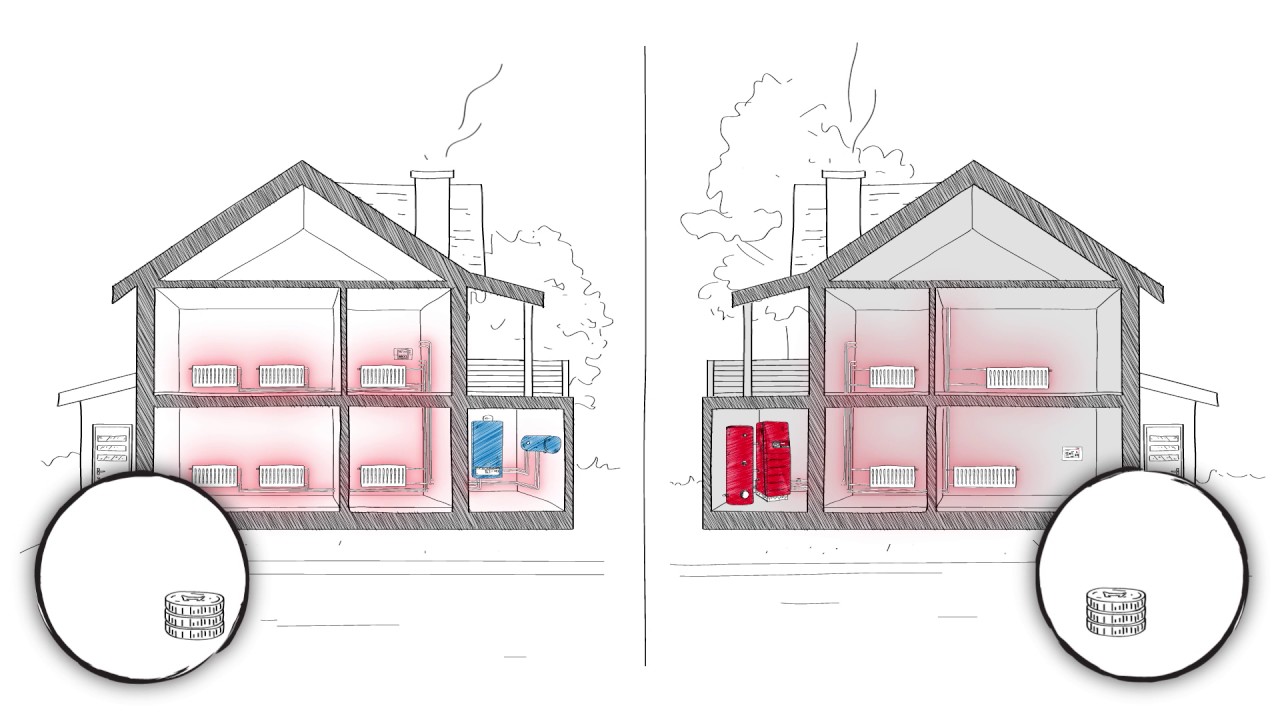 The heating, which you control from anywhere