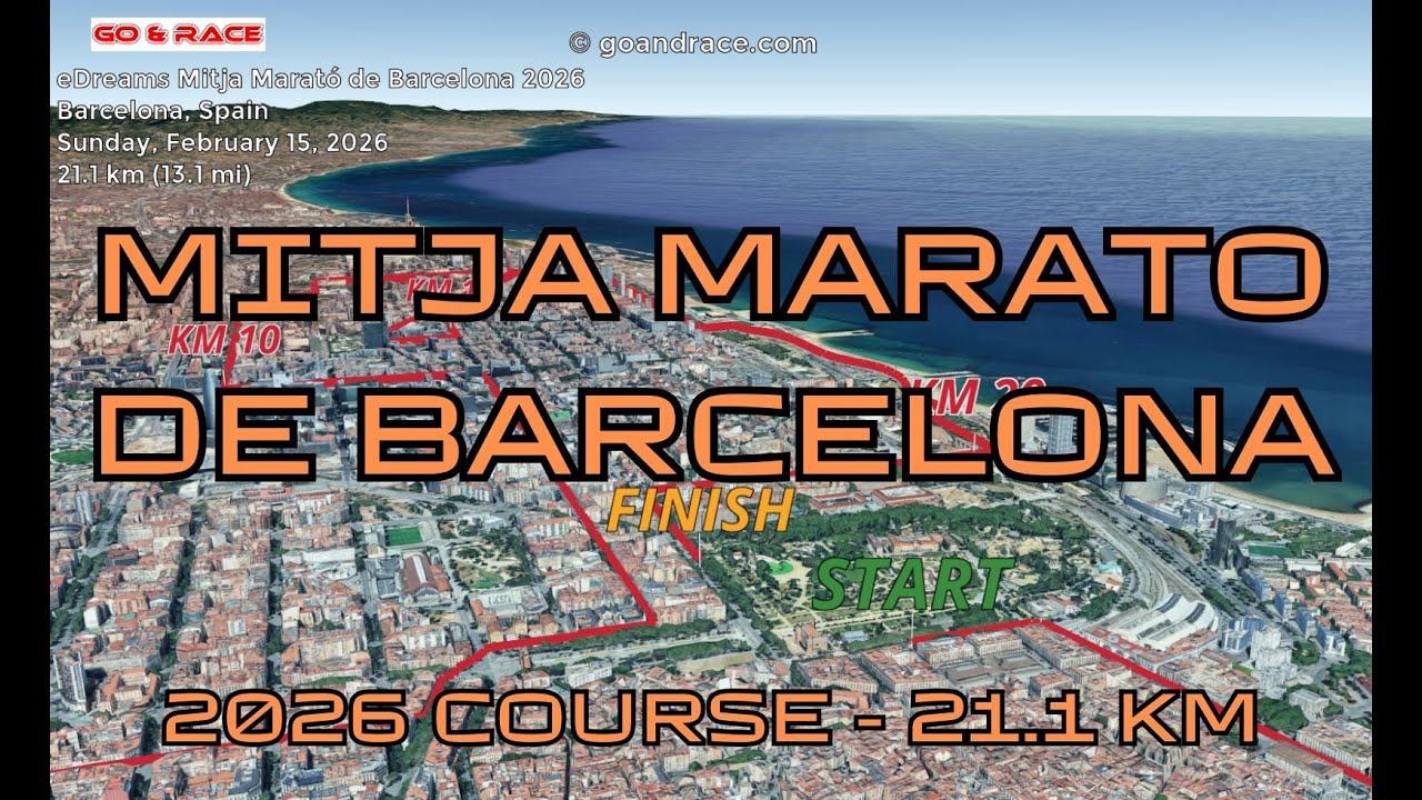 eDreams Mitja Marat&oacute; de Barcelona 2026: 3D Video Course Map | 21.1 km - Barcelona