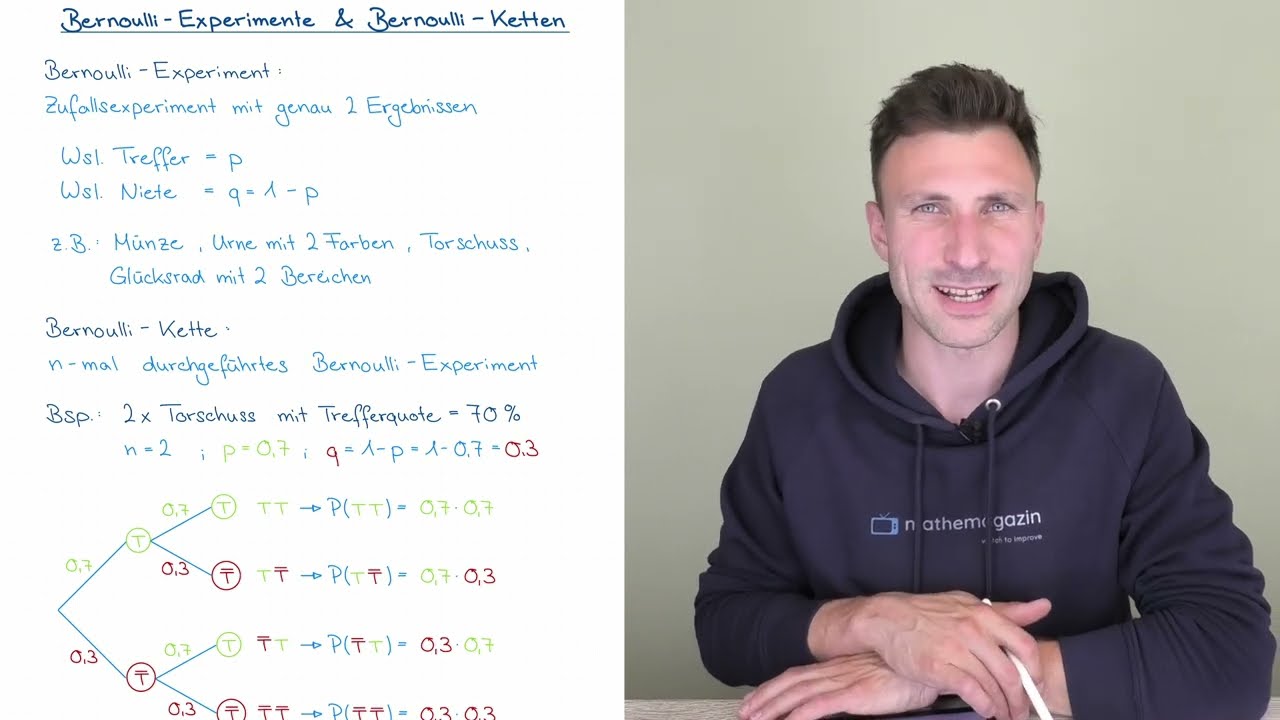 Bernoulli-Experimente & Bernoulli-Ketten
