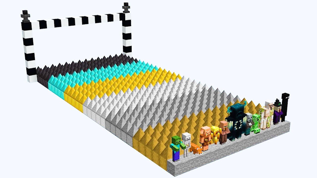 which mob is the strongest against spikes?