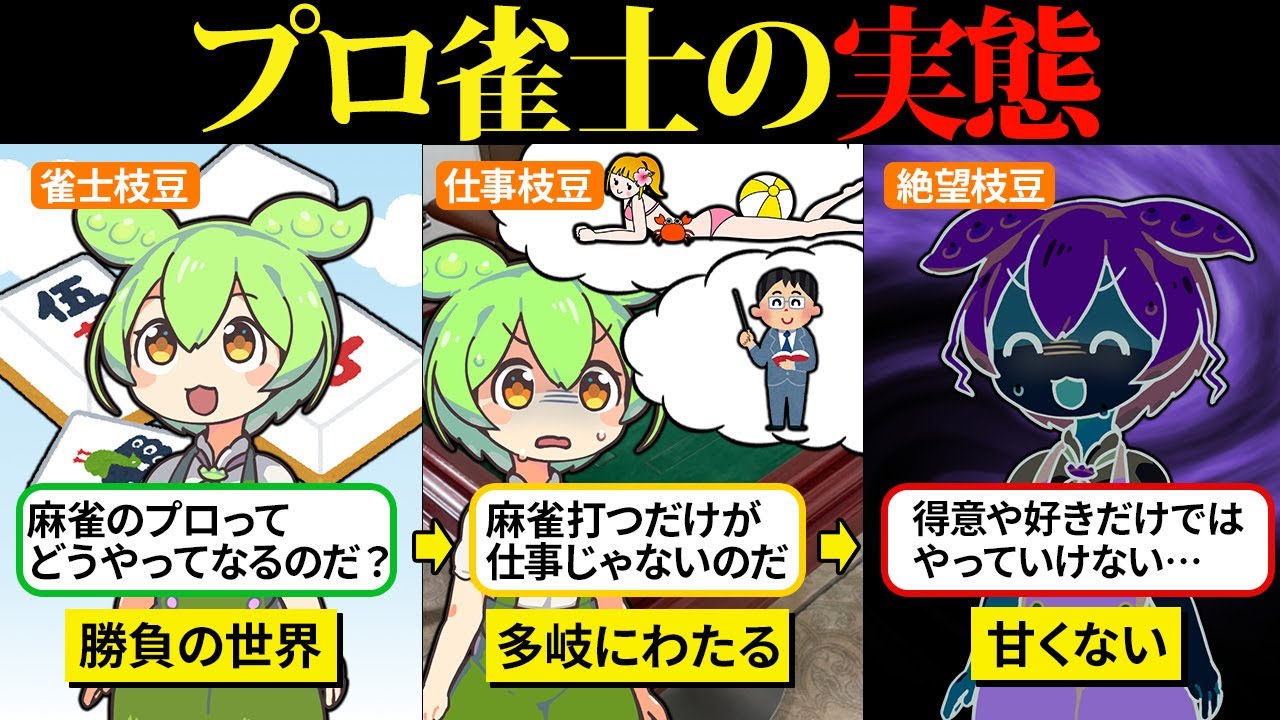 プロ雀士になったけど麻雀打つだけでやっていけるほど甘くないのだ…【ずんだもん＆ゆっくり解説】