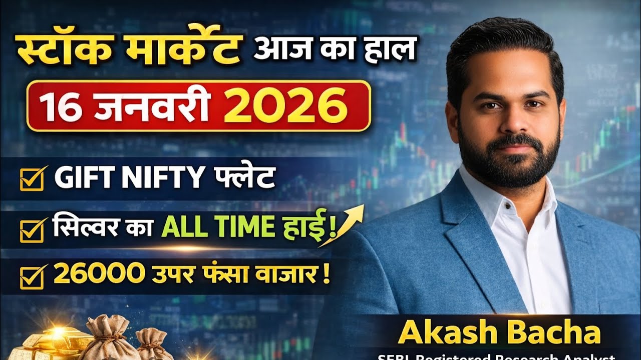 Nifty Pre Market Report 16 Jan 2026 | Gift Nifty Flat | Silver All Time High | FII Selling Big