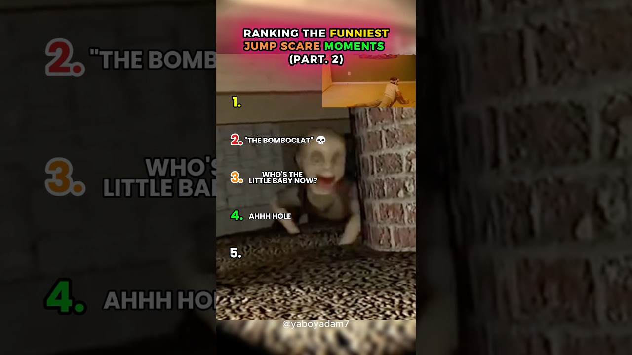 Ranking the Funniest Jump Scare Reactions in Horror Games, PART 2! (Best of the Best 😭💀)