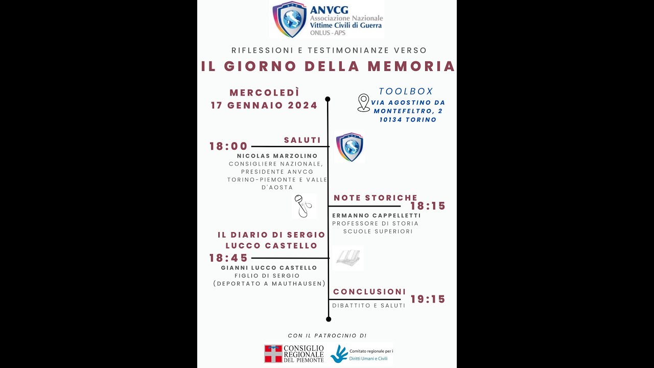 Parte 1. Le vittime civili italiane durante lo sterminio nazifascista. 17/01/24
