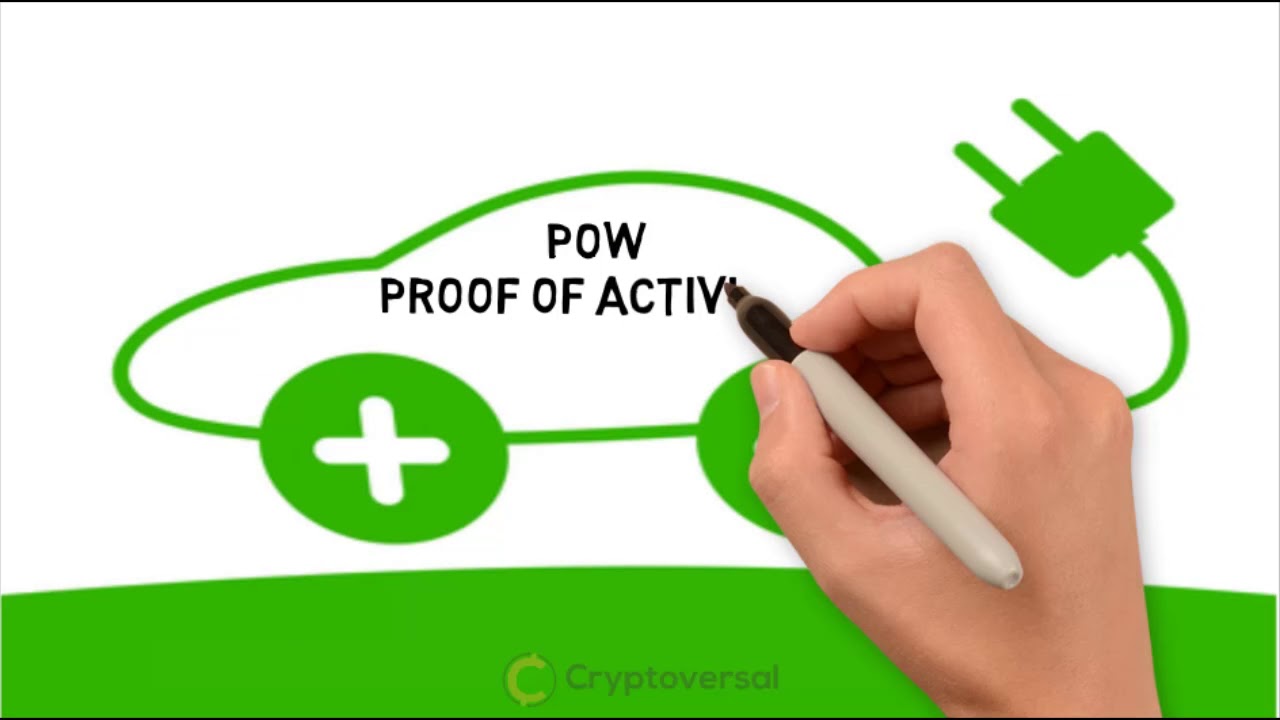 What is proof of activity?