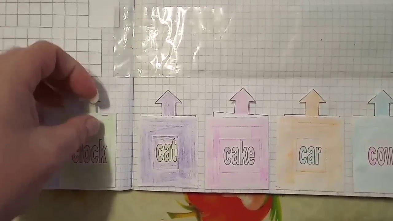 Lap-book letter Cc