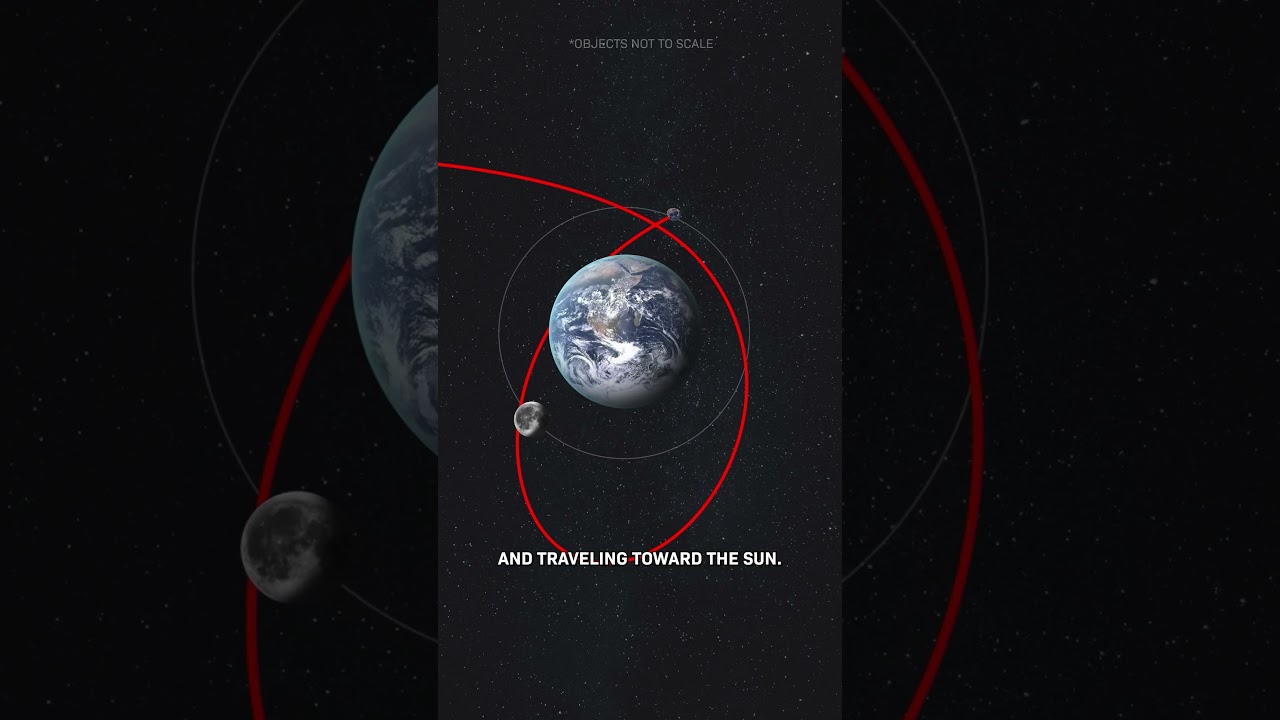 Earth Just Got A Second Moon (Seriously)