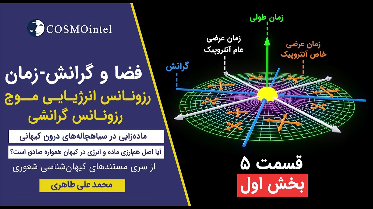 5- مستند فضا و گرانش زمان - براساس تئوری محمدعلی طاهری (بخش اول)