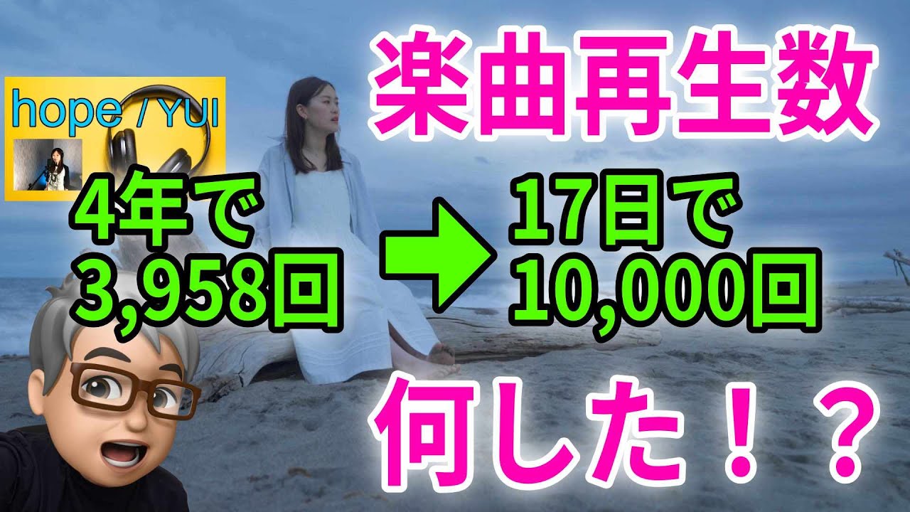 オリジナル曲MV　たくさん再生されるためやったこと・やらなかったこと