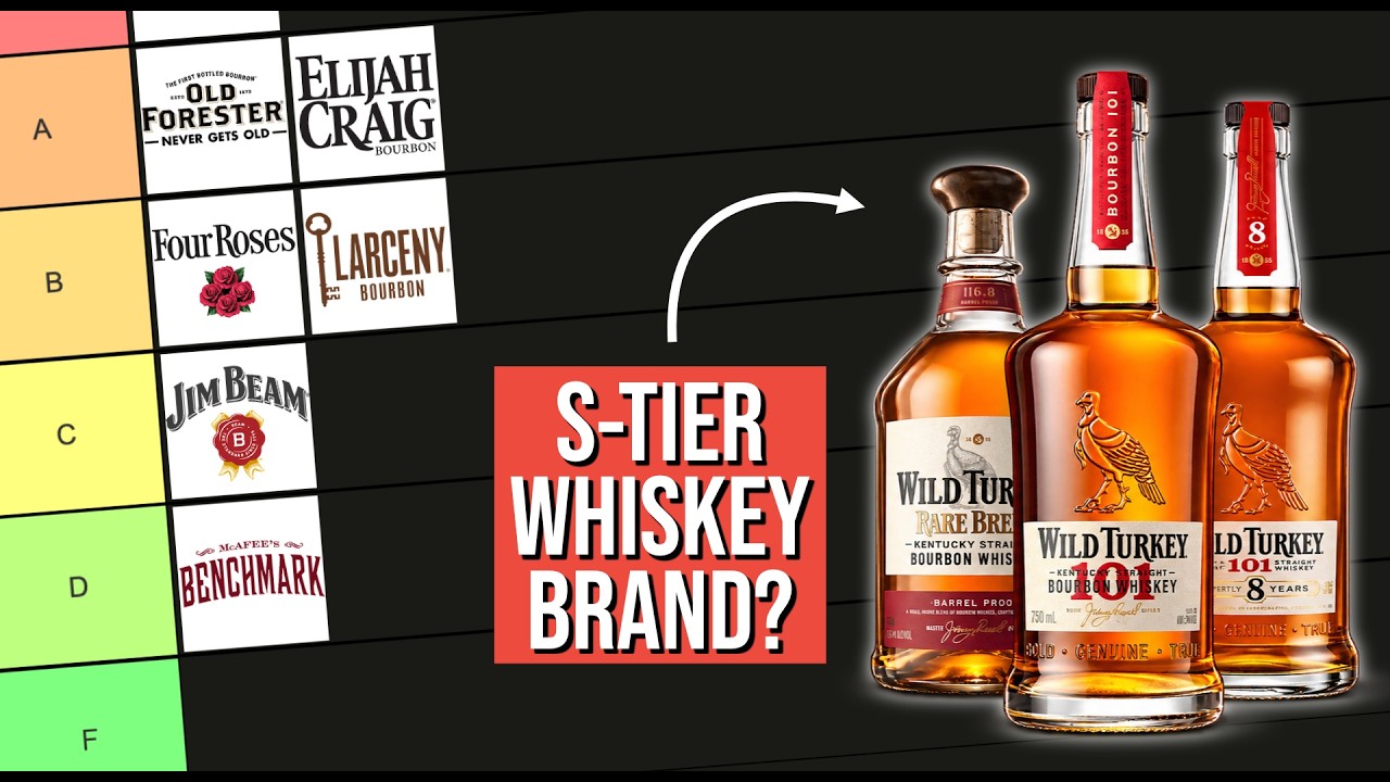 Ranking America&rsquo;s Best-Selling Whiskey Brands&hellip; From Elite to Overhyped
