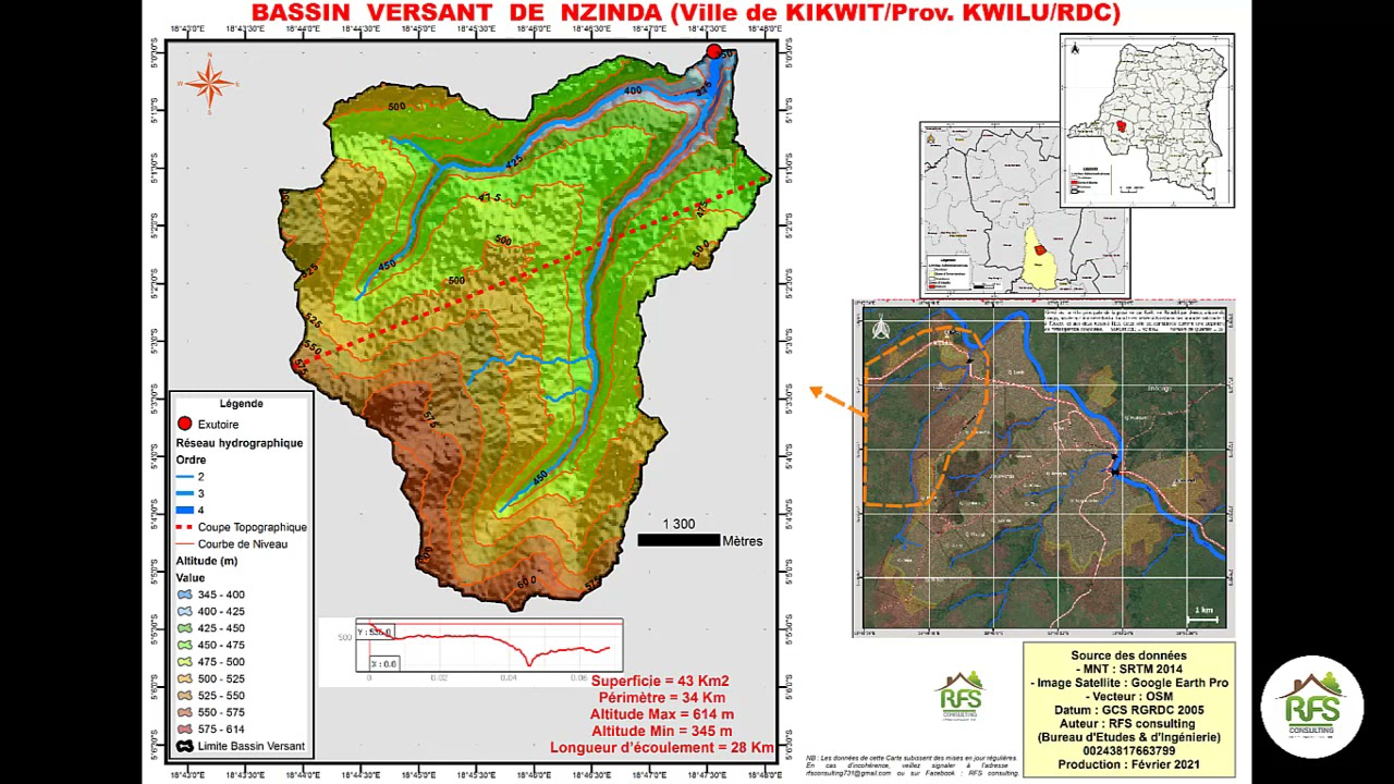 Formation de SIG et Télédétection appliquée avec Certificat, EcoGeoData