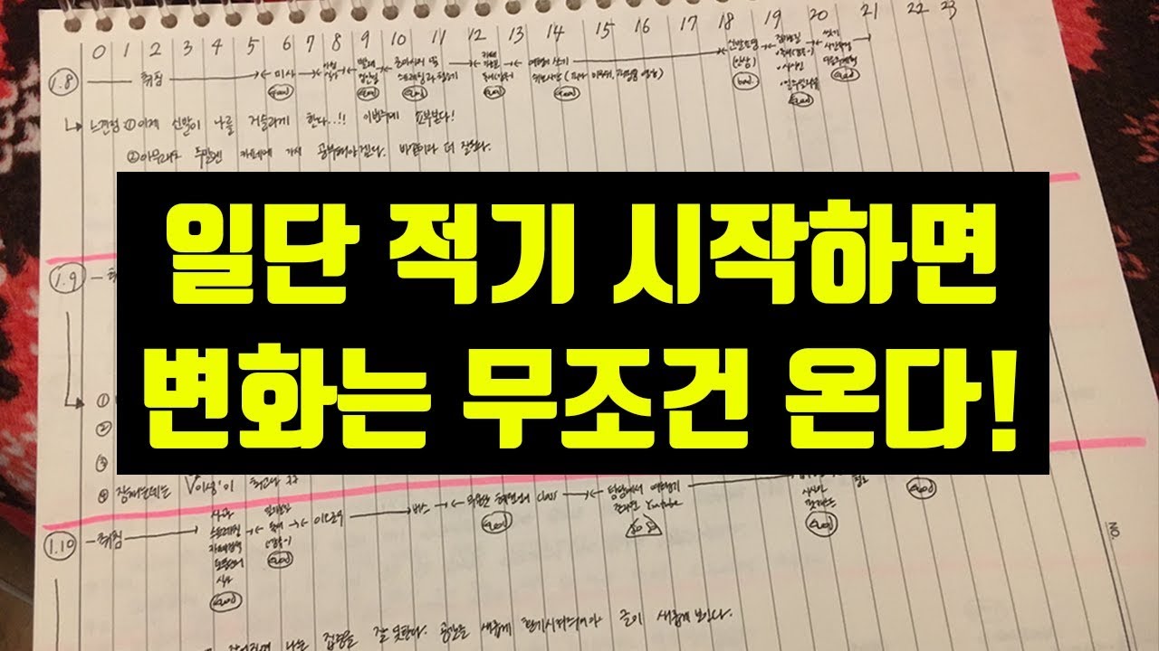데일리리포트에 관한 모든 궁금증을 해결해드립니다