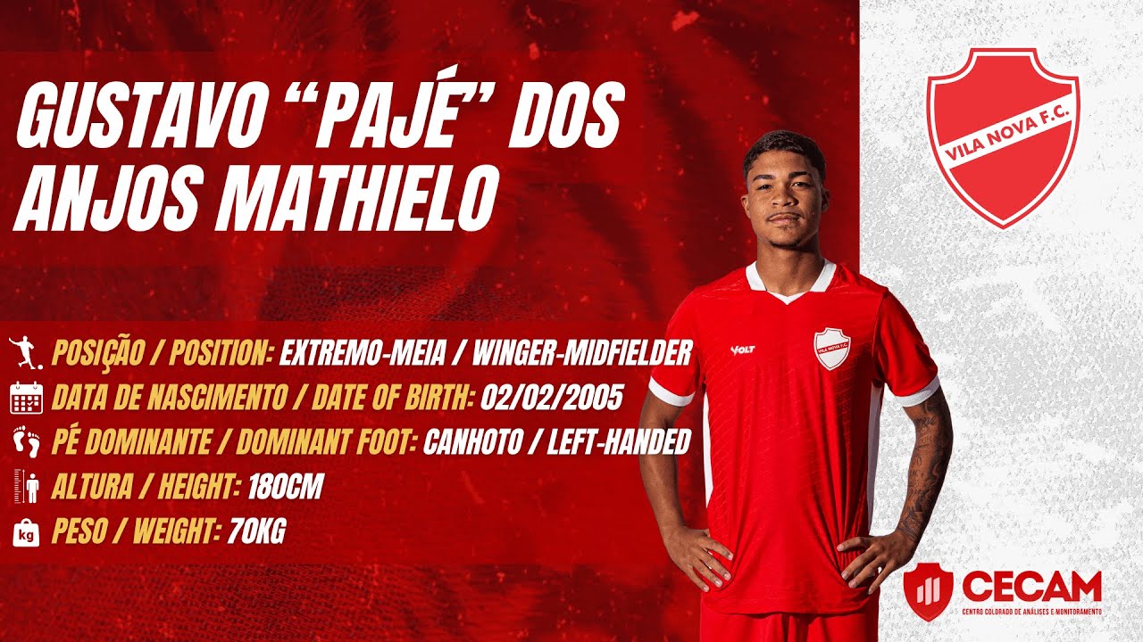 Gustavo Pajé - Meia/Extremo (Vila Nova F.C.)