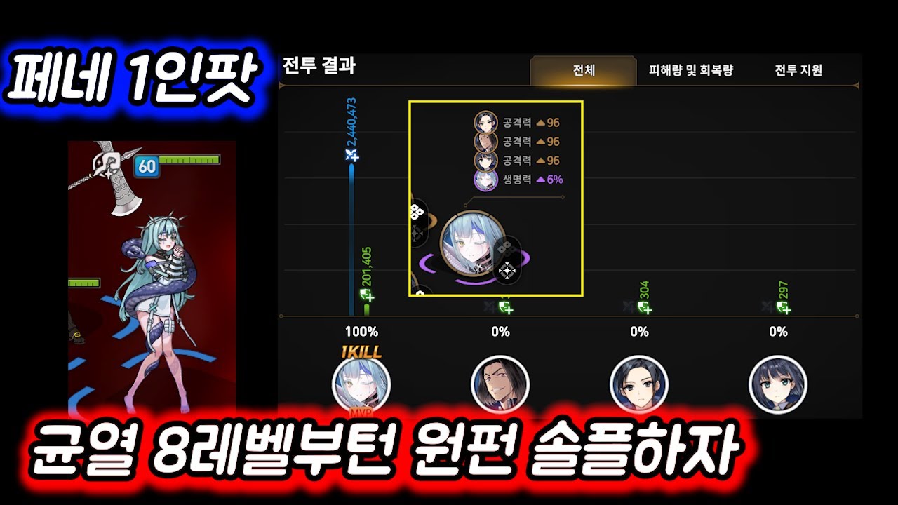 [에픽세븐] 페네 균열 8레벨이면 원펀덱꼭 하자(1인)