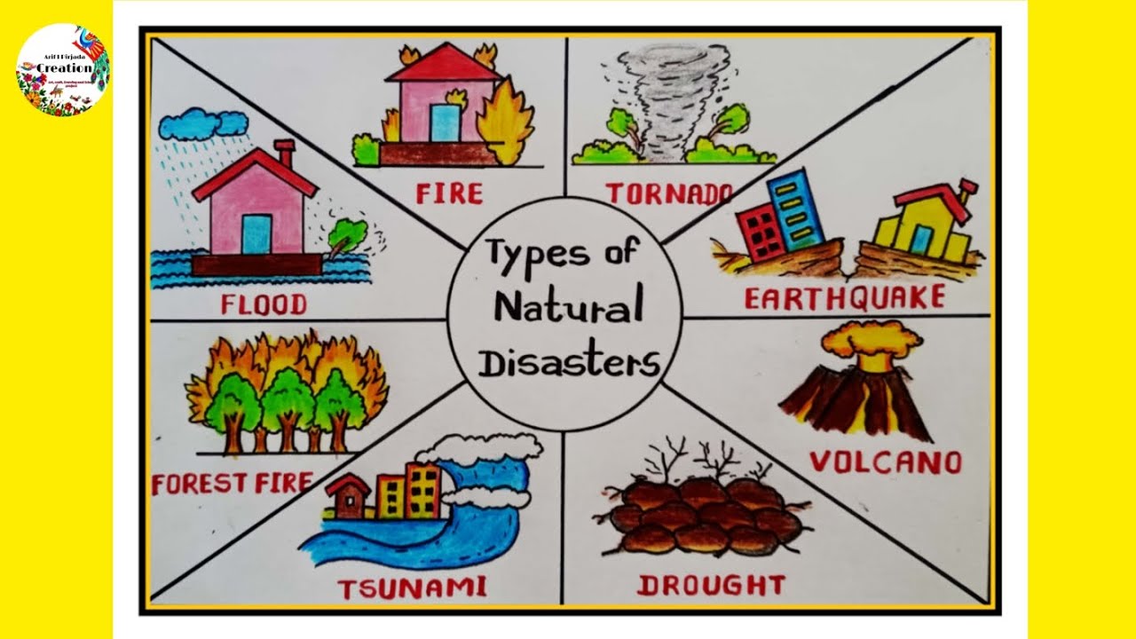 Shala salamati drawing \ Types of natural disasters drawing \શાળા સલામતી સપ્તાહ ચિત્ર \કુદરતી આપત્તિ
