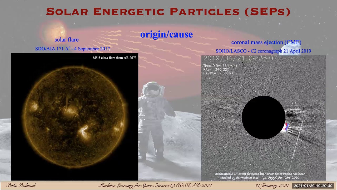 Studying Solar Energetic Particles and their Seed Population using Surrogate Models