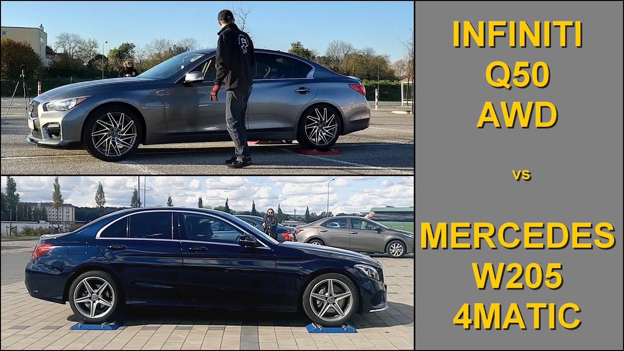 SLIP TEST - Infiniti Q50 3.7 V6 AWD vs Mercedes w205 C200 4Matic - @4x4.tests.on.rollers