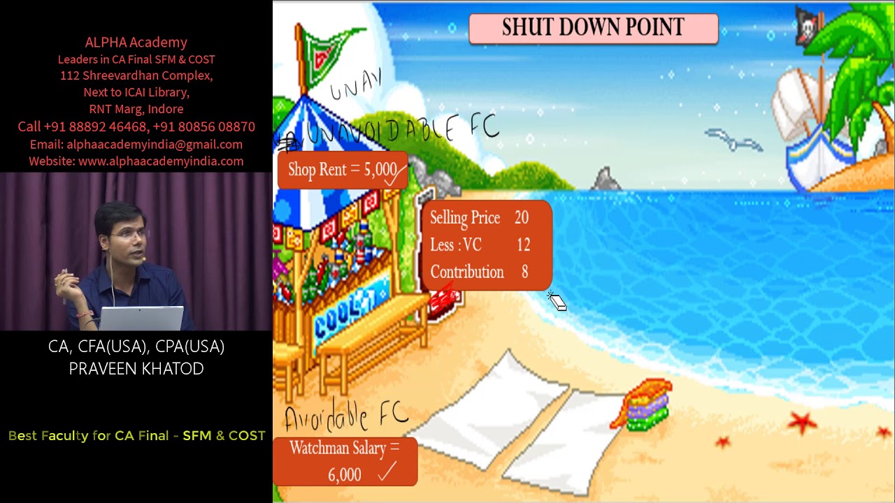 Shut Down Point COST Revision by CA,CFA(USA),CPA(USA) Praveen Khatod