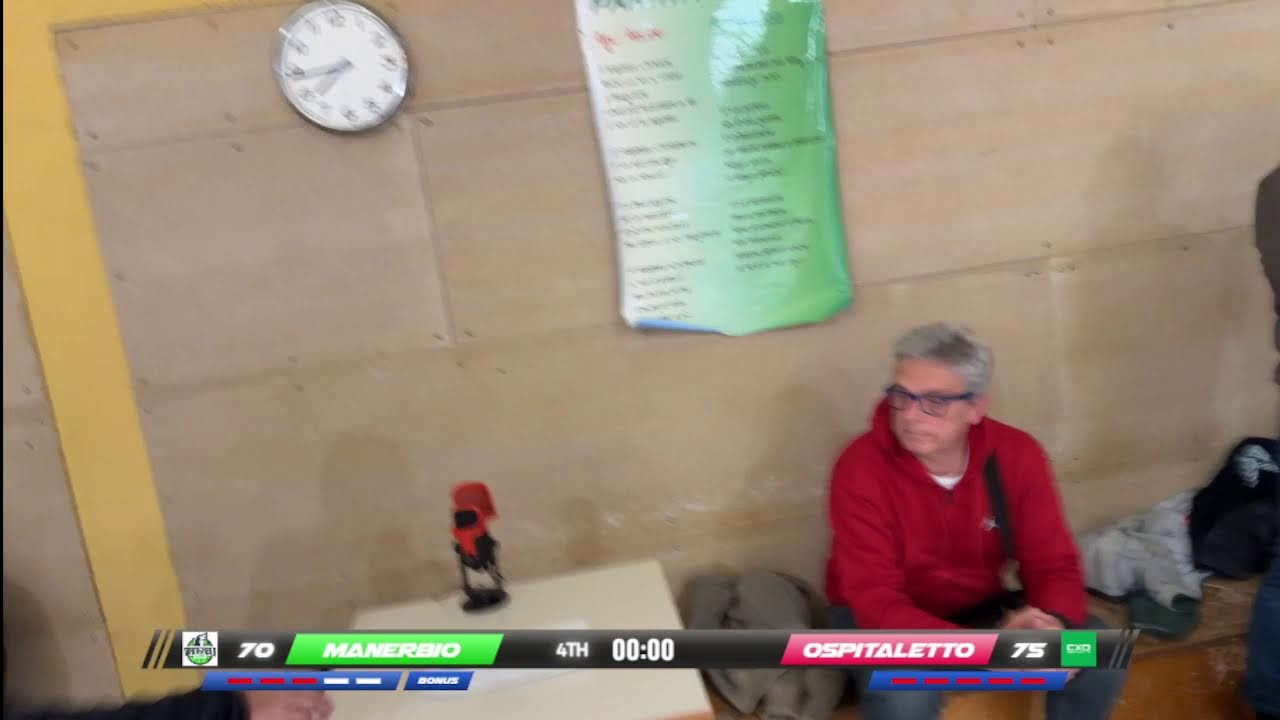 Manerbio - Ospitaletto