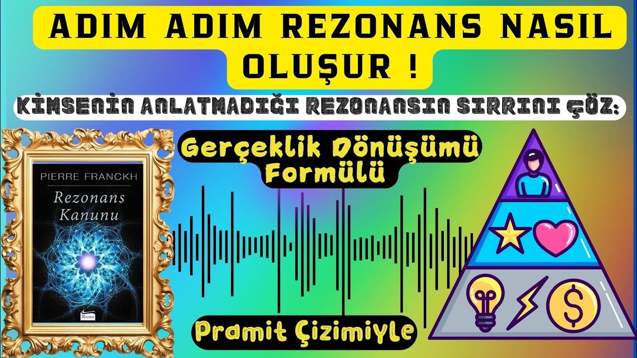 Adım Adım REZONANS'ın Oluşma FORMÜLÜ | #rezonanskanunu #çekimyasası #kitapönerisi #kisiselgelisim