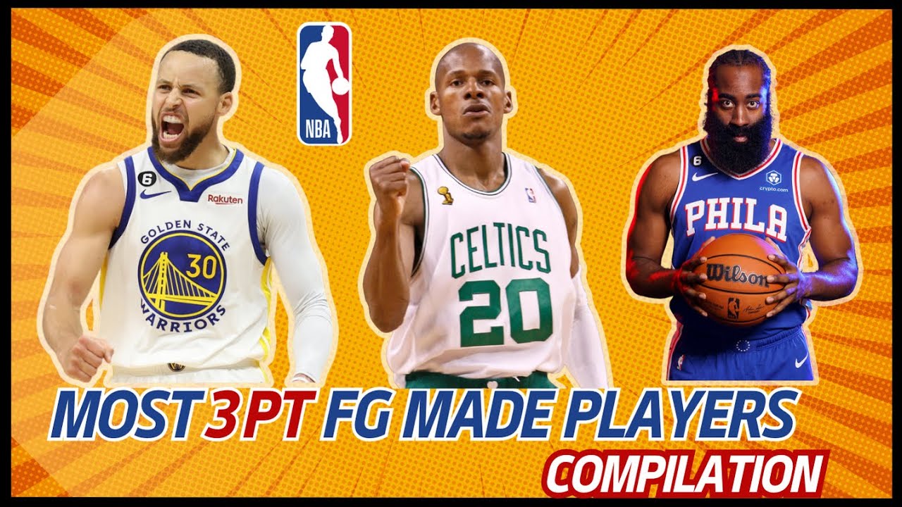 NBA MOST THREE POINT FIELD GOALS MADE PLAYERS