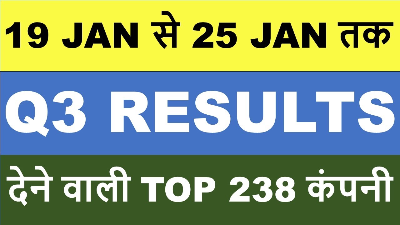 अगले हफ्ते आने वाले 238 कंपनियों के Results | Q3 Results 2026 | Q3 Results 2026 Today | Q3 Results