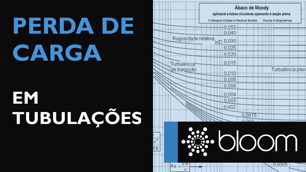 Como calcular a perda de carga em tubula&ccedil;&otilde;es