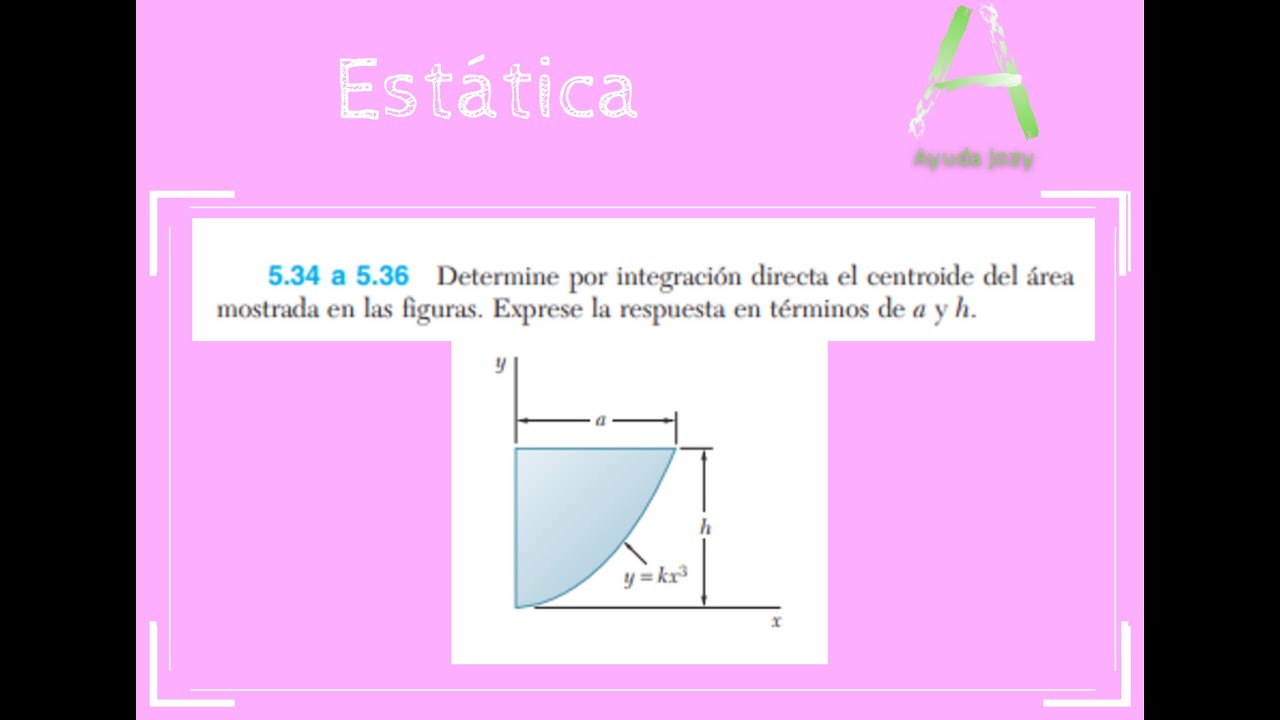 Ejercicio 5.36| Estática Beer-Johnston. Determine por integración directa el centroide del área...