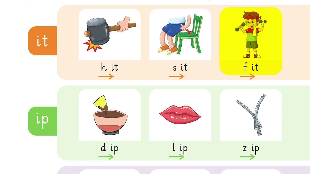 Short Vowel “i” | English Phonics for Kids 4+ | Learn Letter Sounds & Words