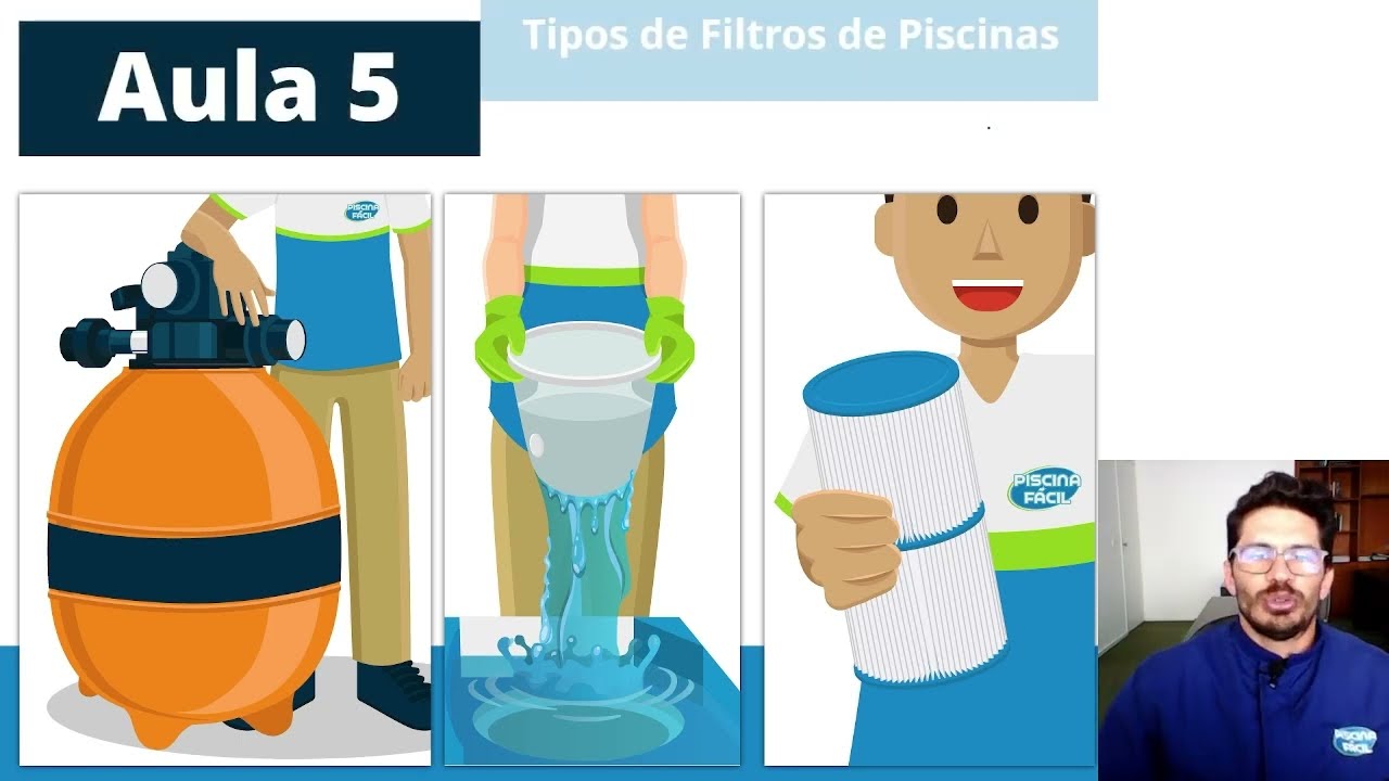Tipos de Filtros de Piscina: Areia, Zeólita, Cartucho e Poliéster