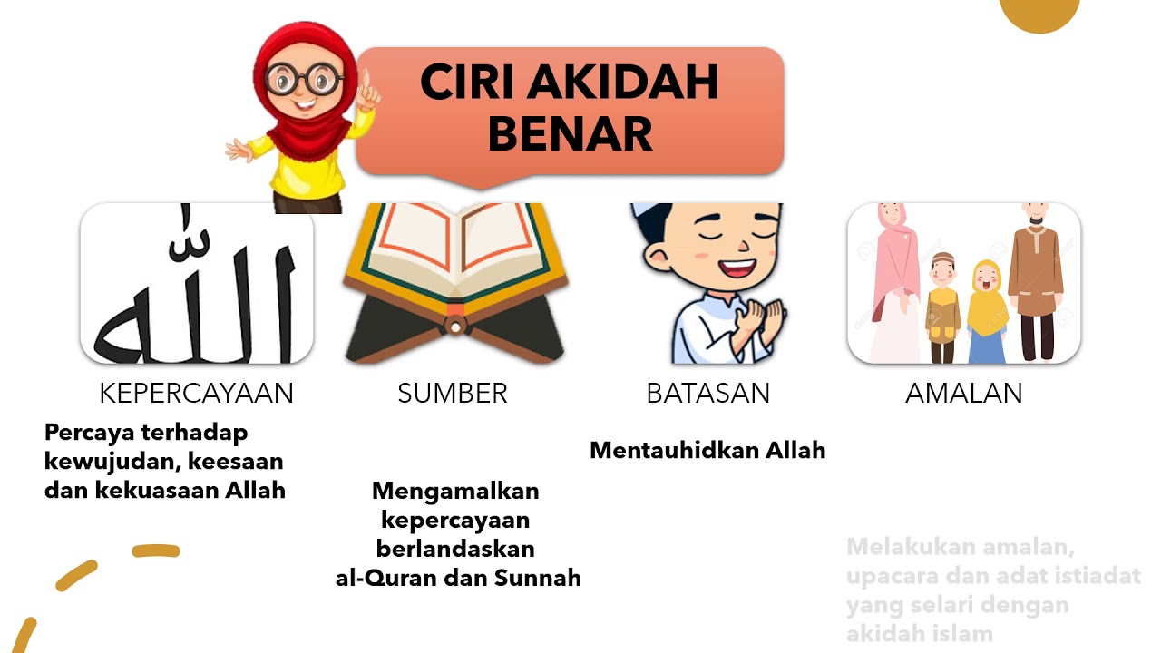 AKIDAH ISLAM / Akidah / PAI Tingkatan 1