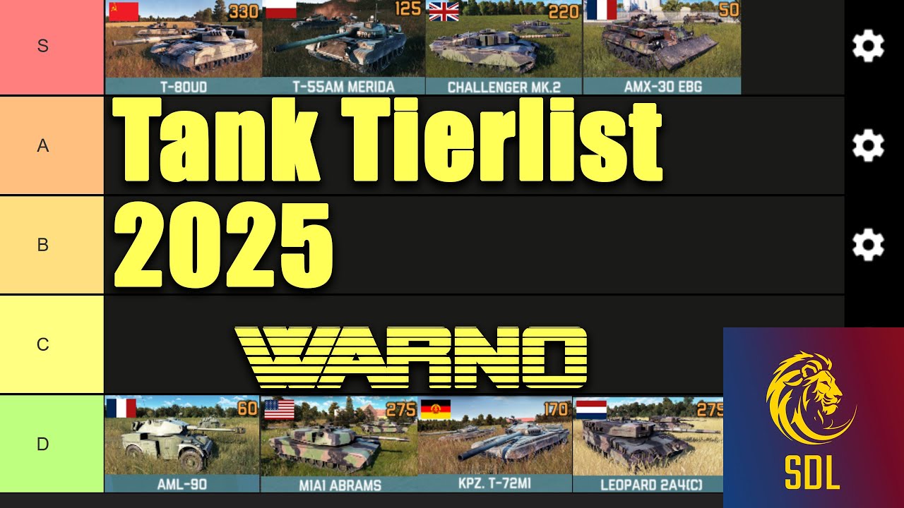 Which tanks dominate in 2025? Tank Tierlist WARNO