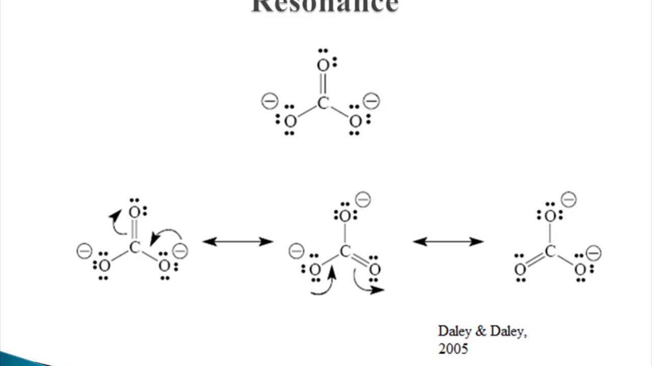 Electronic Effects & Reactivity of Organic Compounds