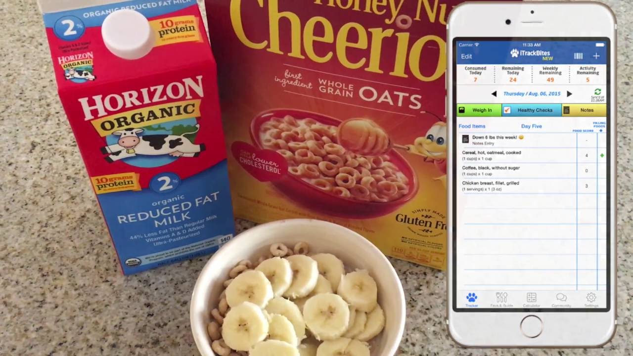 Weight Watchers Smart Points (What I Ate In A Day)