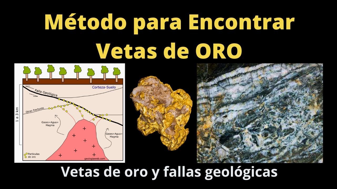 Excelente Método para Encontrar Vetas de Oro en las Montañas gracias a las fallas geológicas