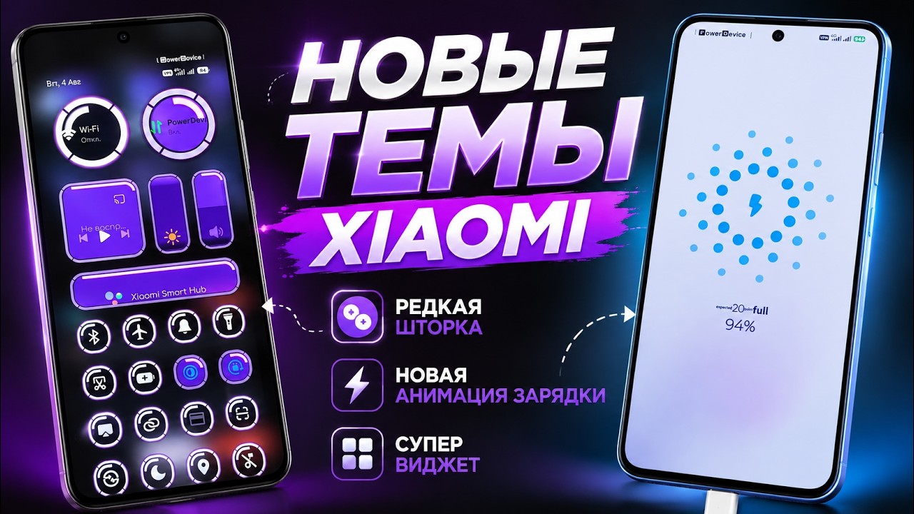 New XIAOMI THEMES &mdash; Rare Control Center, Charging Animation, and Widgets