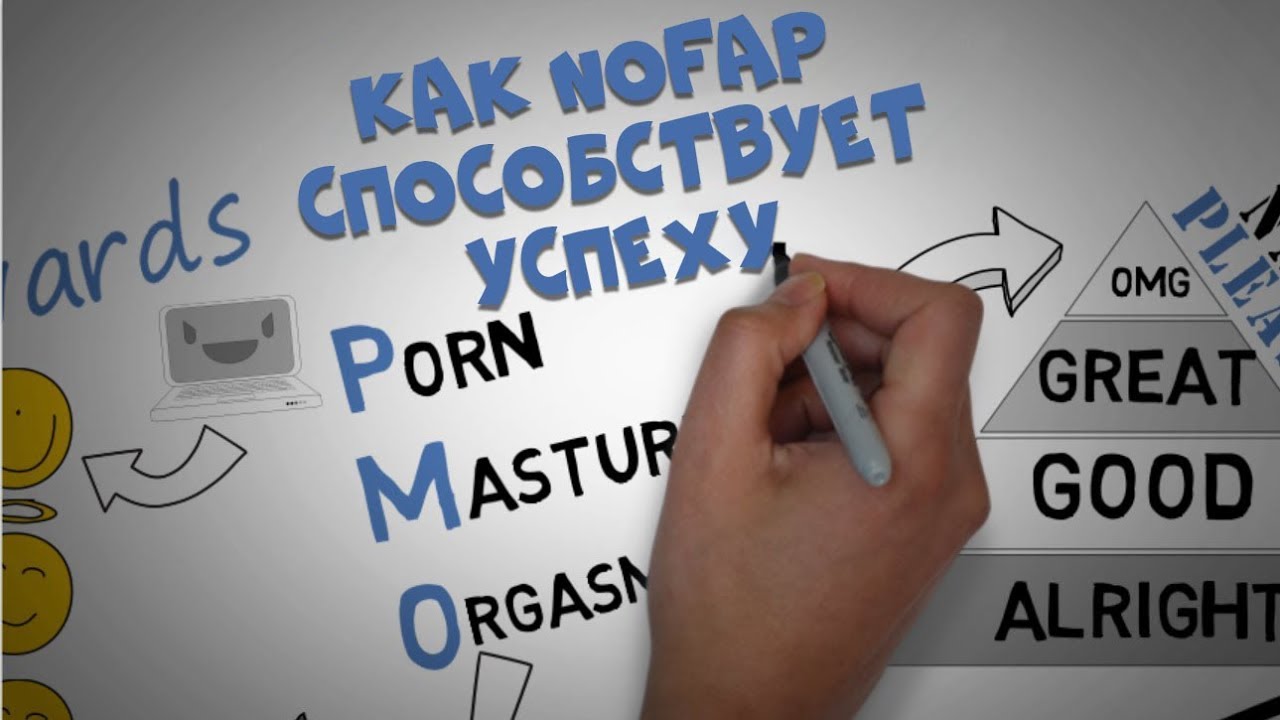 Почему Последователи NoFap (НоФап) Становятся Успешными