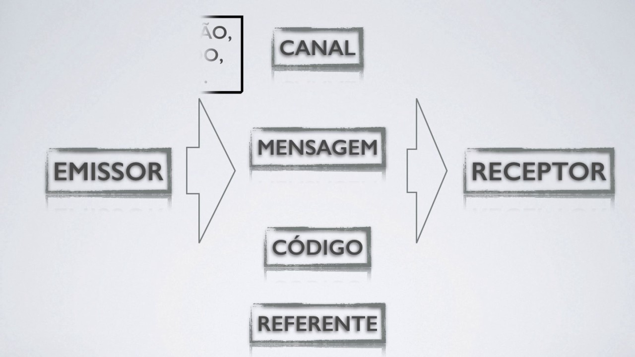 COMUNICAÇÃO ORAL E ESCRITA_AULA 01
